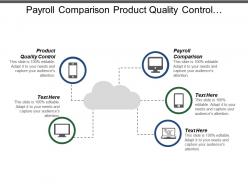 Payroll comparison product quality control leadership training resources