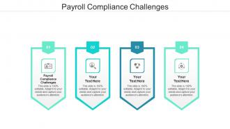 Payroll compliance challenges ppt powerpoint presentation professional design templates cpb