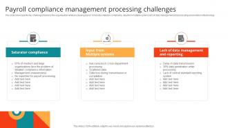 Payroll Compliance Management Processing Challenges