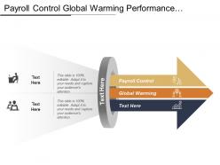 Payroll control global warming performance appraisals online management cpb