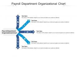 Payroll department organizational chart ppt powerpoint presentation gallery background cpb