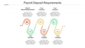 Payroll deposit requirements ppt powerpoint presentation portfolio gallery cpb