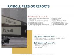 Payroll files or reports ppt powerpoint presentation outline slide