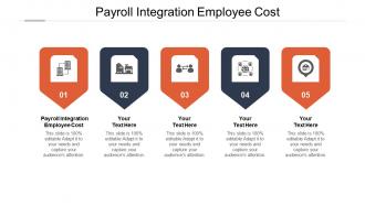 Payroll integration employee cost ppt powerpoint presentation infographic template format ideas cpb