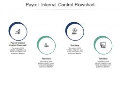Payroll internal control flowchart ppt powerpoint presentation slides graphics cpb