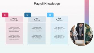Payroll Knowledge In Powerpoint And Google Slides Cpb