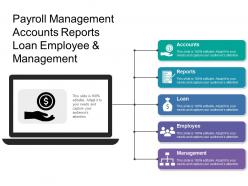 Payroll Management Accounts Reports Loan Employee And Management