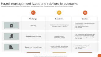 Payroll Management Issues And Solutions To Overcome