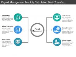 Payroll management monthly calculation bank transfer joining process