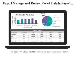 Payroll management review payroll details payroll totals