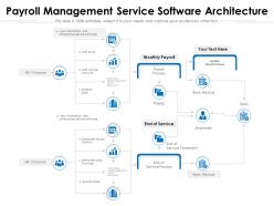 Payroll management service software architecture
