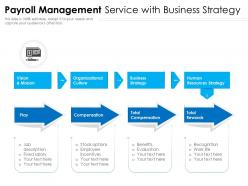 Payroll management service with business strategy