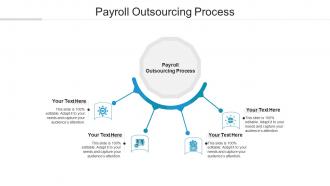 Payroll outsourcing process ppt powerpoint presentation slides graphics tutorials cpb