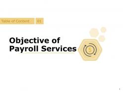 Payroll Outsourcing Proposal Template Powerpoint Presentation Slides
