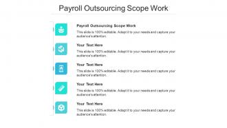 Payroll outsourcing scope work ppt powerpoint presentation inspiration sample cpb