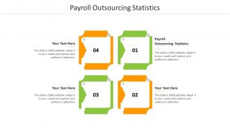 Payroll outsourcing statistics ppt powerpoint presentation layouts ideas cpb