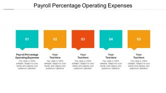 Payroll percentage operating expenses ppt powerpoint presentation icon graphics cpb