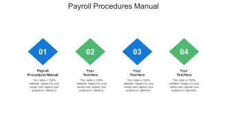Payroll procedures manual ppt powerpoint presentation infographics good cpb