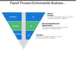 Payroll process environmental business opportunities affiliate marketing management