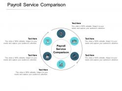 Payroll service comparison ppt powerpoint presentation professional cpb