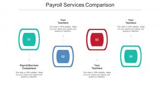 Payroll Services Comparison Ppt Powerpoint Presentation Professional Deck Cpb