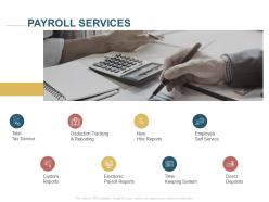Payroll services custom reports ppt powerpoint presentation inspiration
