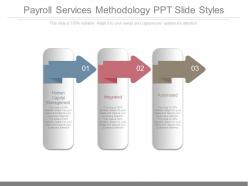 Payroll services methodology ppt slide styles