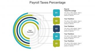 Payroll taxes percentage ppt powerpoint presentation outline background image cpb