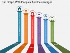 Pb bar graph with peoples and percentages flat powerpoint design