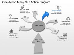 Pc one action many sub action diagram powerpoint template slide