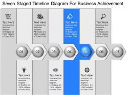 Pc seven staged timeline diagram for business achievement powerpoint template