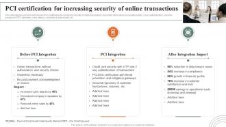 Pci Certification For Increasing Security Online Transactions How Ecommerce Financial Process Can Be Improved