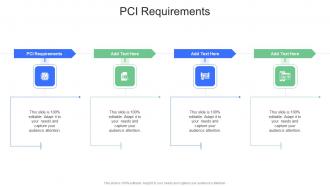 PCI Requirements In Powerpoint And Google Slides Cpb