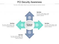 Pci security awareness ppt powerpoint presentation layouts styles cpb