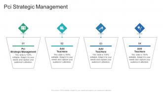 Pci Strategic Management In Powerpoint And Google Slides Cpb