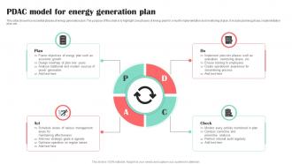 PDAC Model For Energy Generation Plan