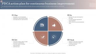 PDCA Action Plan For Continuous Business Improvement