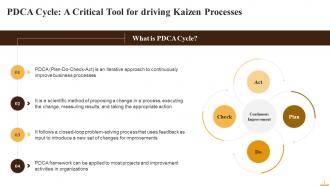 PDCA Cycle A Critical Tool For Driving Kaizen Processes Training Ppt