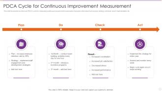 Pdca Cycle For Continuous Improvement Measurement