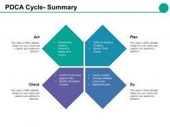 Pdca cycle summary ppt styles graphics download