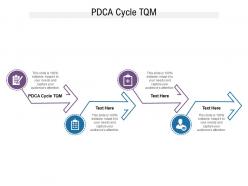 Pdca cycle tqm ppt powerpoint presentation professional slide portrait cpb