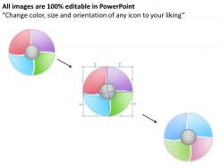 Pdca deming cycle powerpoint template slide
