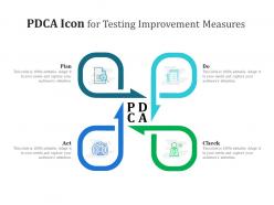 Pdca icon for testing improvement measures