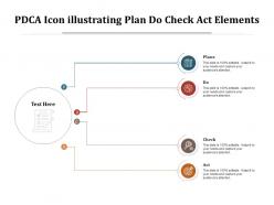 Pdca icon illustrating plan do check act elements