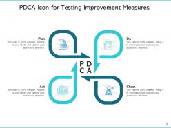 PDCA Icon Management Process Business Solutions Improvement Measures