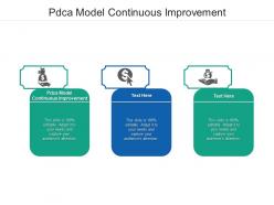 Pdca model continuous improvement ppt powerpoint presentation pictures infographics cpb