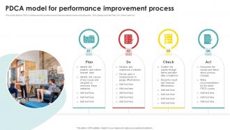 PDCA Model For Performance Improvement Process