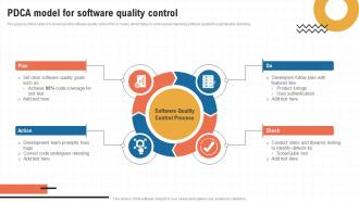 PDCA Model For Software Quality Control