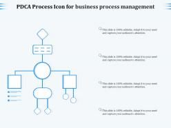 Pdca process icon for business process management