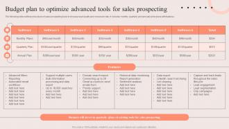 PDCA Stages For Improving Sales Budget Plan To Optimize Advanced Tools For Sales Prospecting